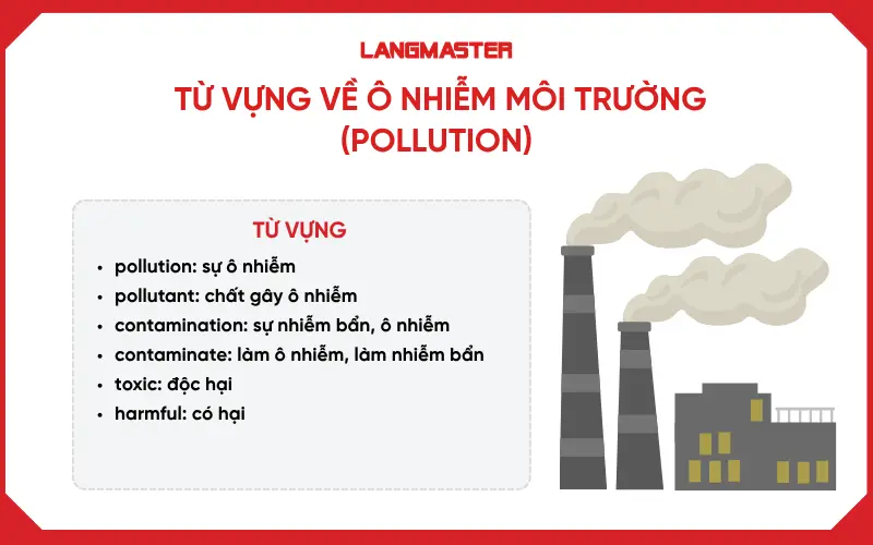 Từ vựng ielts về ô nhiễm môi trường (Pollution)