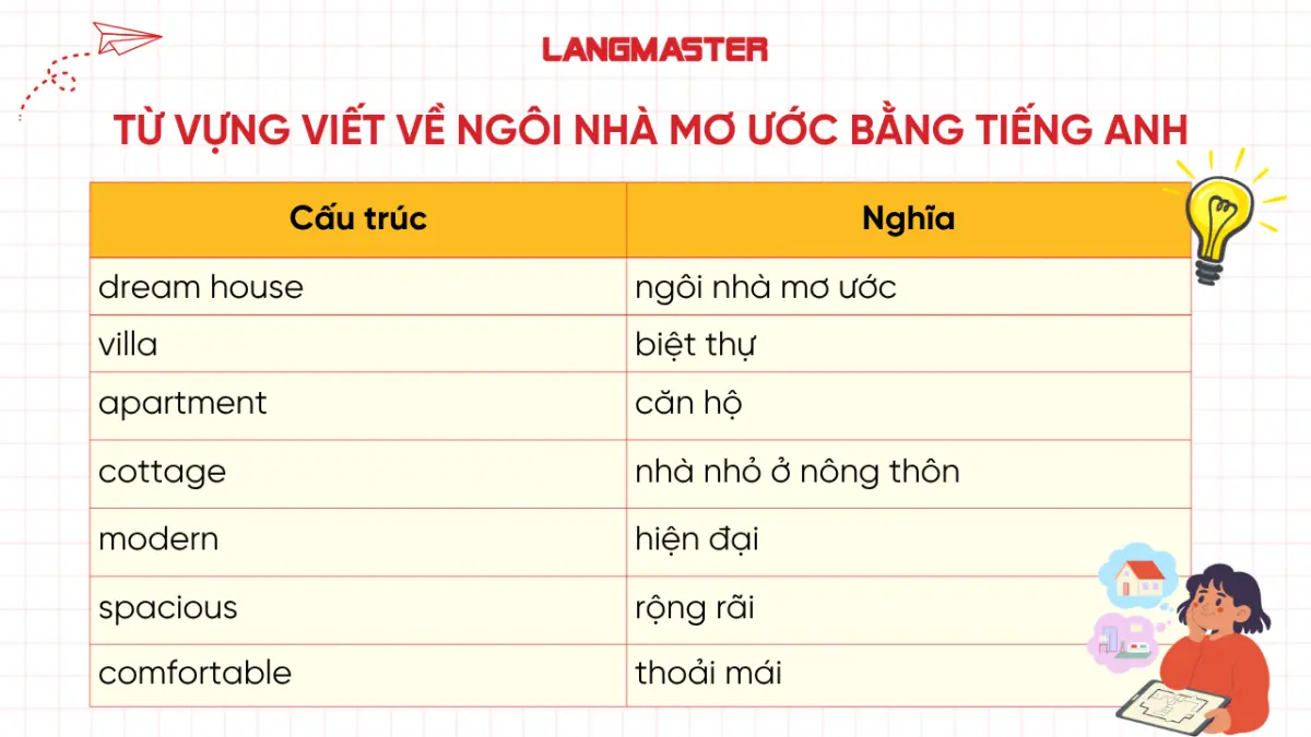 Từ vựng viết về ngôi nhà mơ ước bằng tiếng Anh