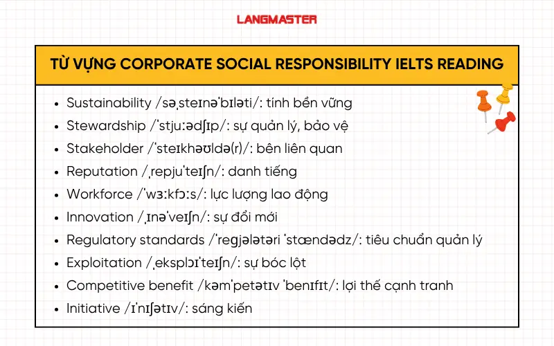 Từ vựng đề Corporate social responsibility IELTS Reading