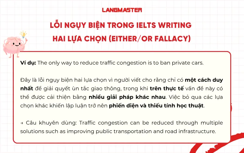 Lỗi ngụy biện hai lựa chọn 