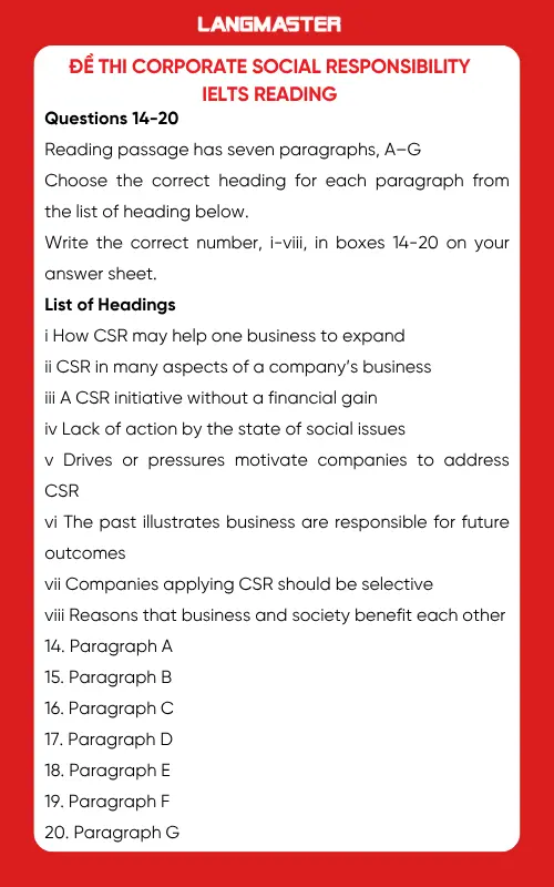 Đề thi Corporate social responsibility IELTS Reading