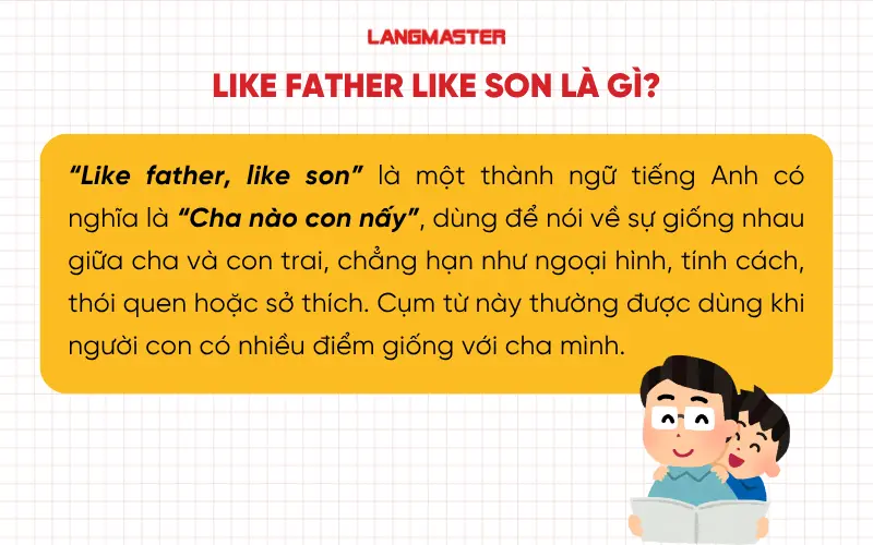 Like father like son là gì?