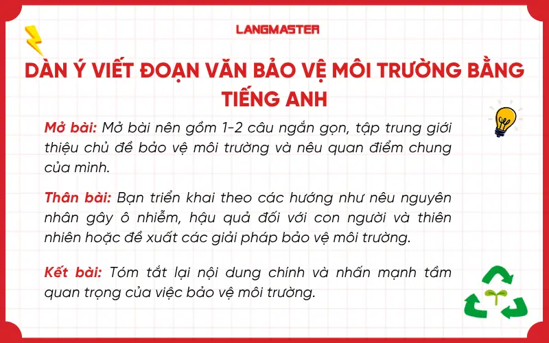 Dàn ý viết đoạn văn bảo vệ môi trường bằng tiếng Anh