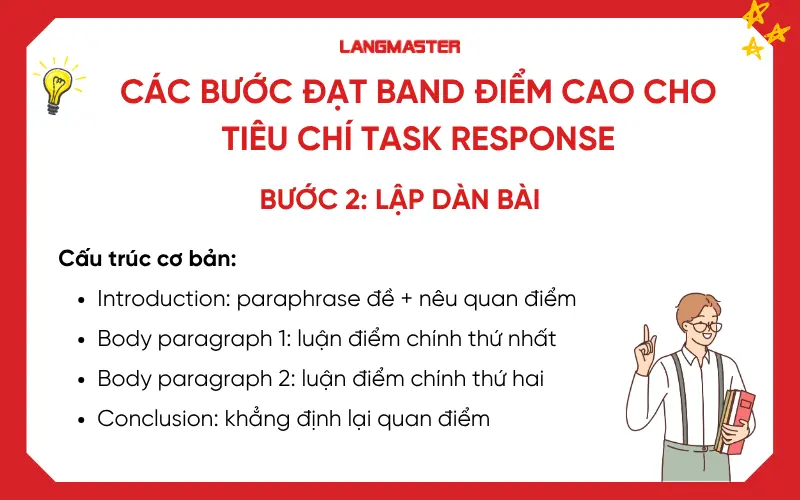 Các bước đạt band cao cho tiêu chí Task response - bước 2