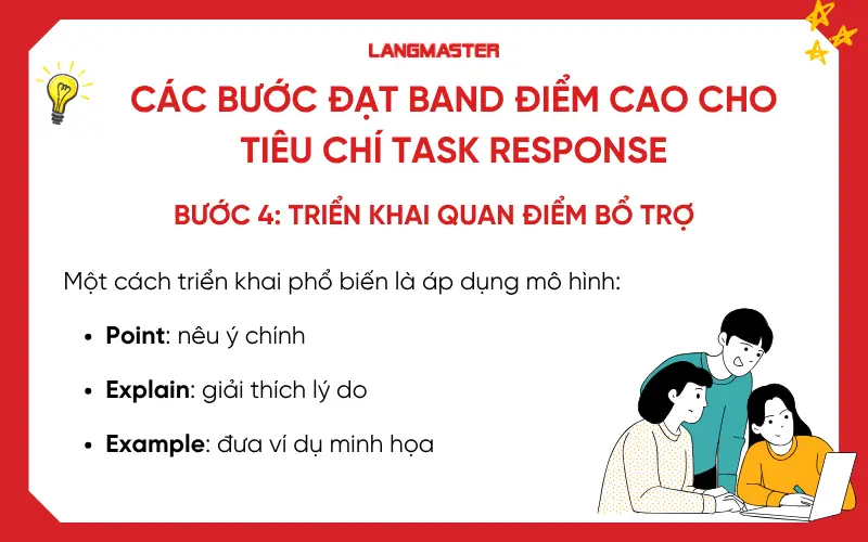 Các bước đạt band cao cho tiêu chí Task response - Bước 4