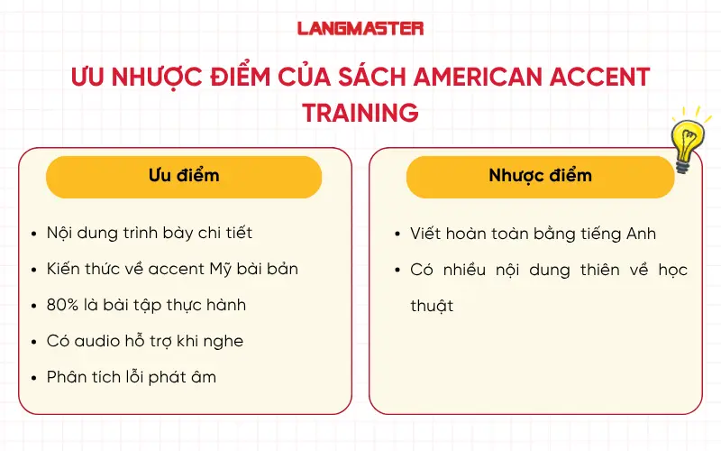 Ưu nhược điểm của sách American Accent Training