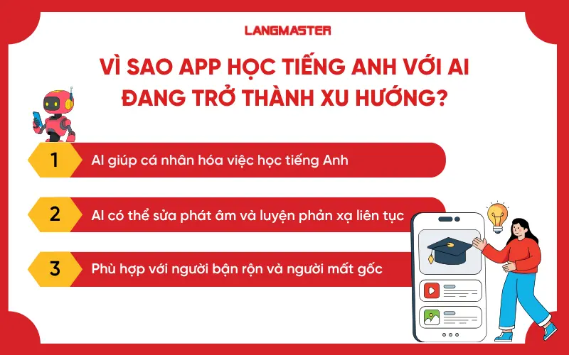 Vì sao App học tiếng Anh với AI đang trở thành xu hướng