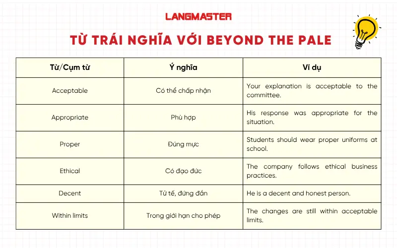 Từ trái nghĩa với Beyond the pale