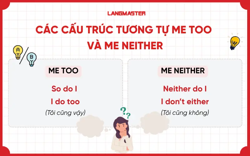 Các cấu trúc diễn đạt tương tự Me too và Me neither