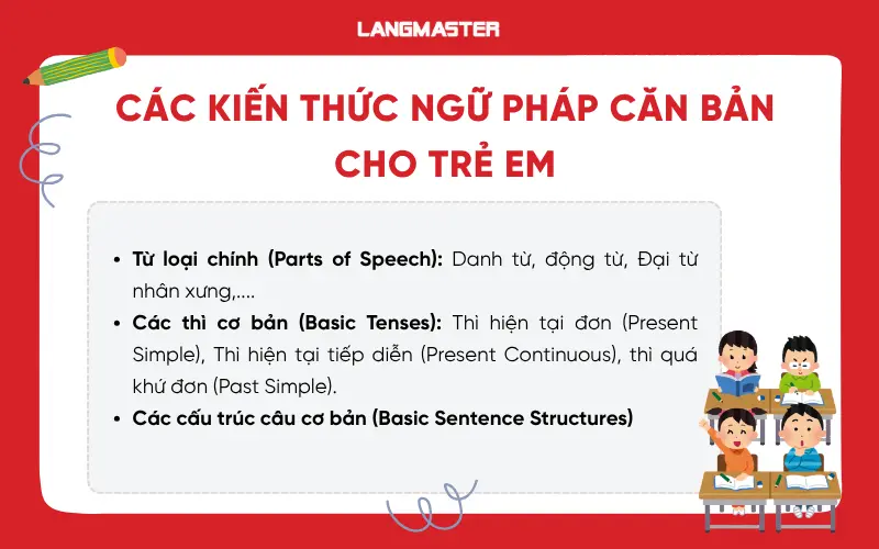 Các kiến thức ngữ pháp căn bản xây nền tảng cho trẻ em