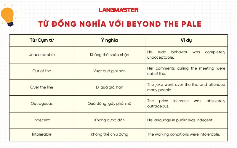 Từ đồng nghĩa với Beyond the pale