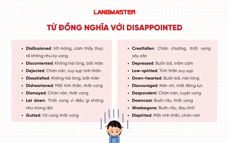 Các từ đồng nghĩa với Disappointed