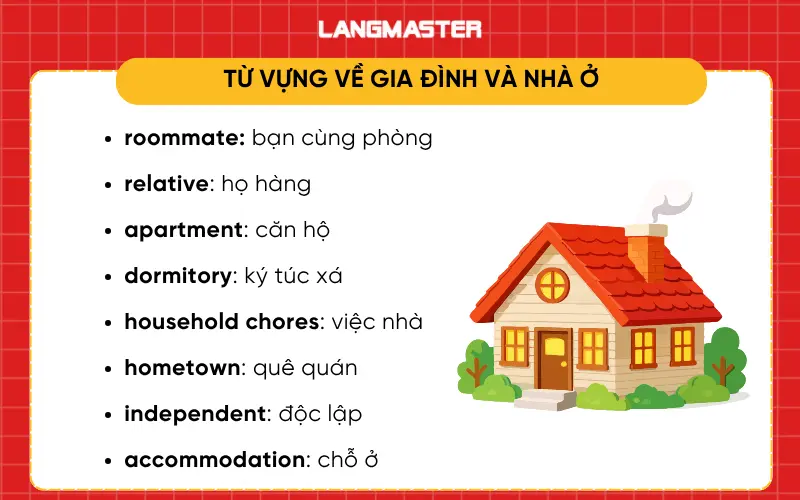 Từ vựng về gia đình và nhà ở