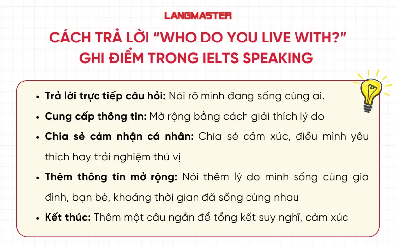 Cách trả lời “Who do you live with?” trong IELTS Speaking