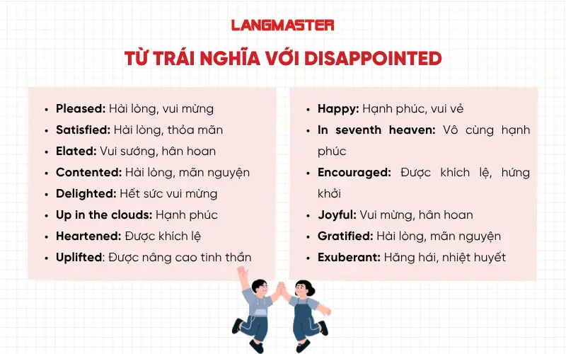 Từ trái nghĩa với Disappointed