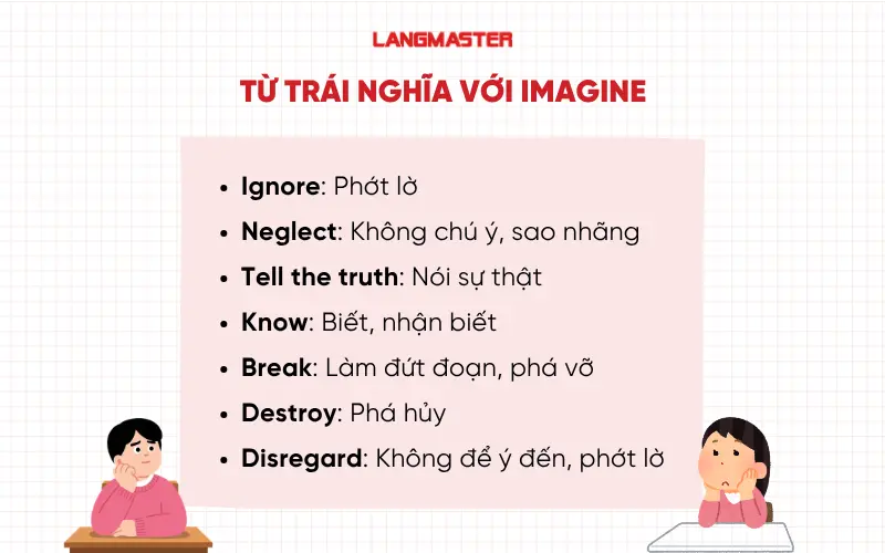 từ trái nghĩa với Imagine