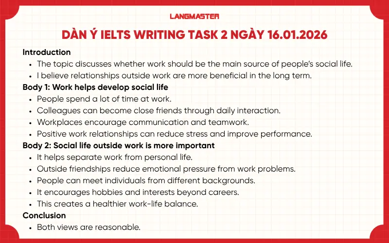 Dàn ý IELTS Writing Task 2 ngày 16.01.2026