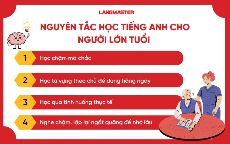 Nguyên tắc học tiếng Anh cho người lớn tuổi theo khả năng