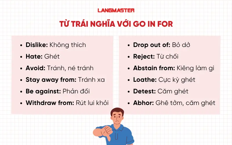 Từ trái nghĩa với Go in for