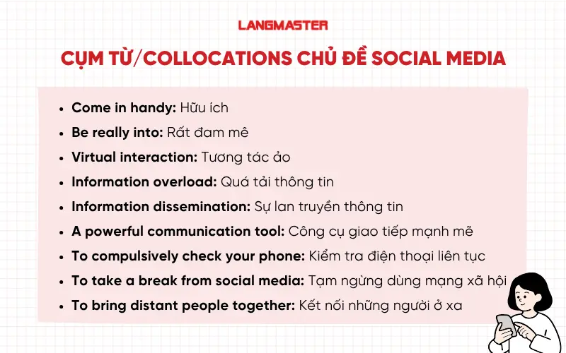 Cụm từ/Collocations chủ đề Social Media