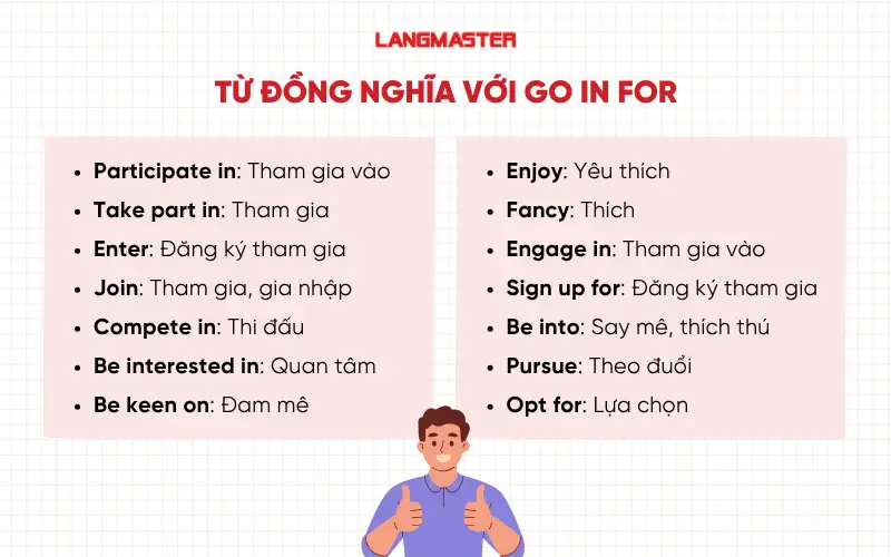 Từ đồng nghĩa với Go in for