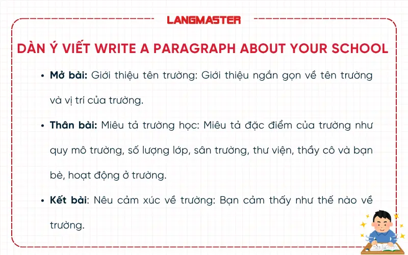 Dàn ý viết write a paragraph about your school