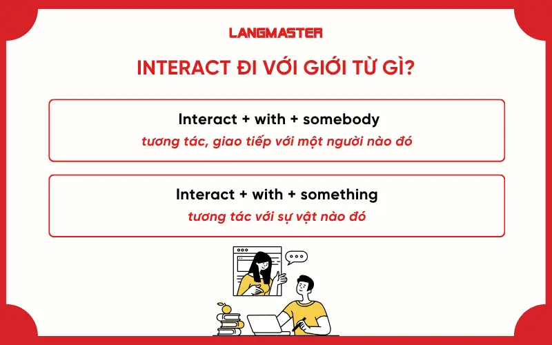 Interact đi với giới từ gì?