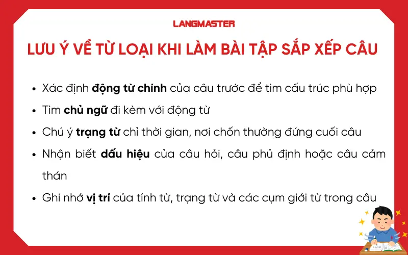 Lưu ý về từ loại khi làm bài tập sắp xếp câu tiếng Anh
