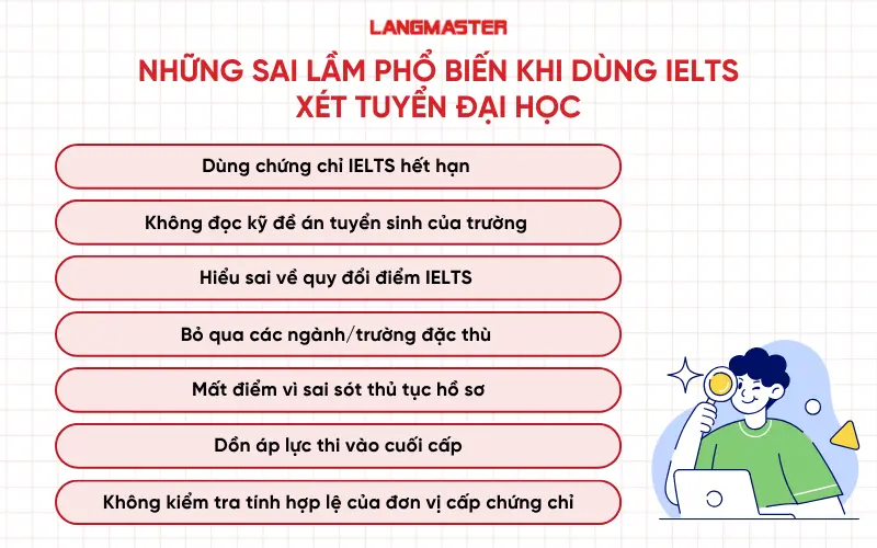 Những sai lầm phổ biến khi dùng IELTS xét tuyển Đại học
