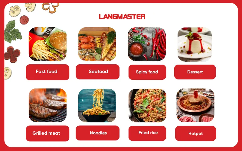 Từ vựng về các loại món ăn phổ biến