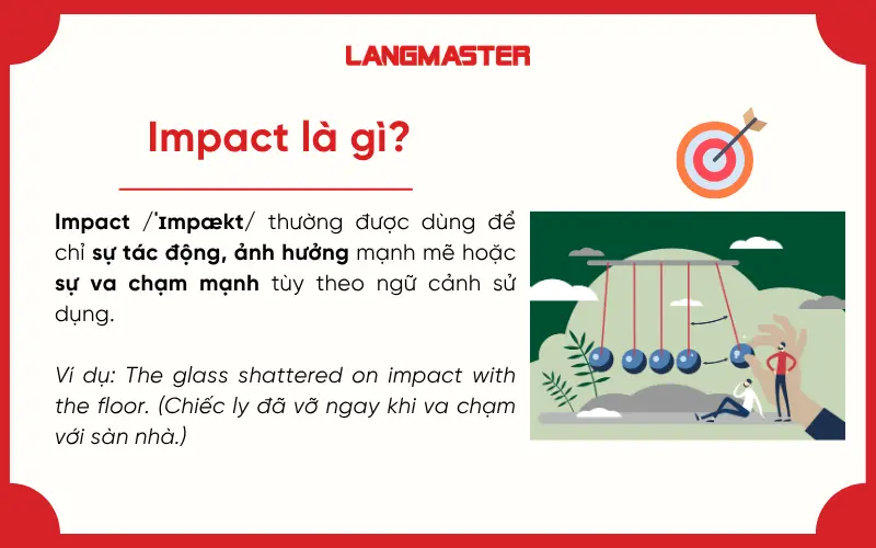 Impact là gì