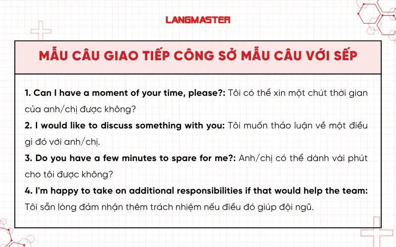 Mẫu câu giao tiếp công sở mẫu câu với sếp