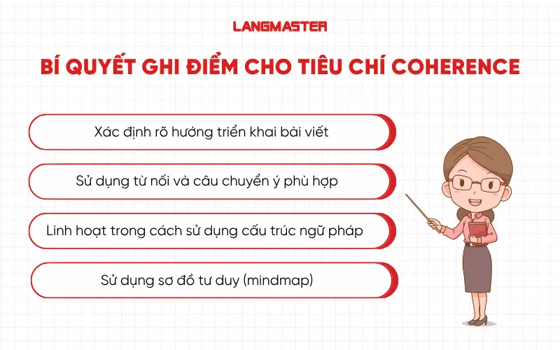 Bí quyết ghi điểm cho tiêu chí Coherence