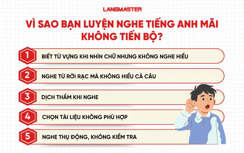 Vì sao bạn luyện nghe tiếng Anh mãi không tiến bộ?