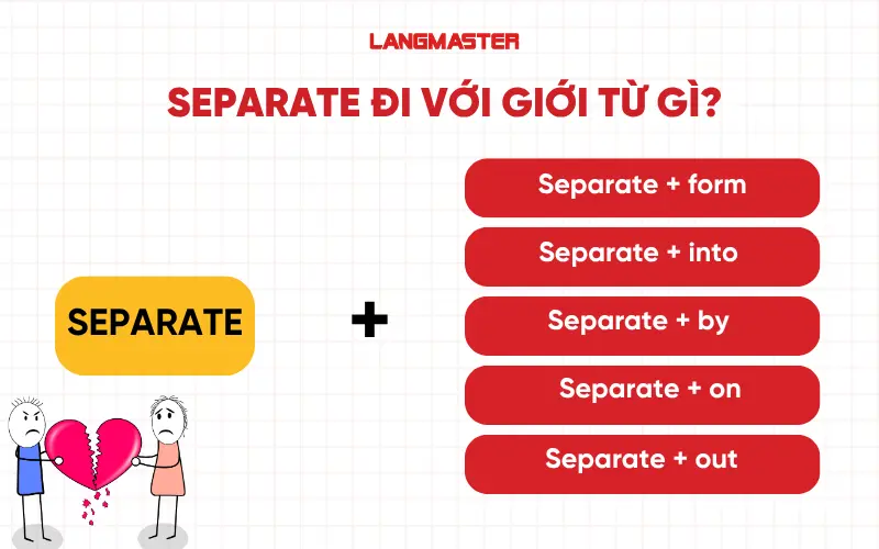 Separate đi với giới từ gì?