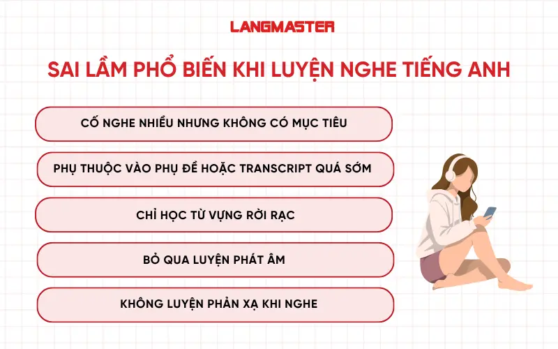Sai lầm phổ biến khi luyện nghe tiếng Anh