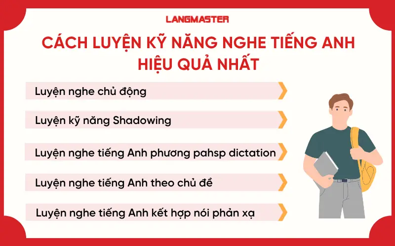 Cách luyện kỹ năng nghe tiếng Anh hiệu quả nhất
