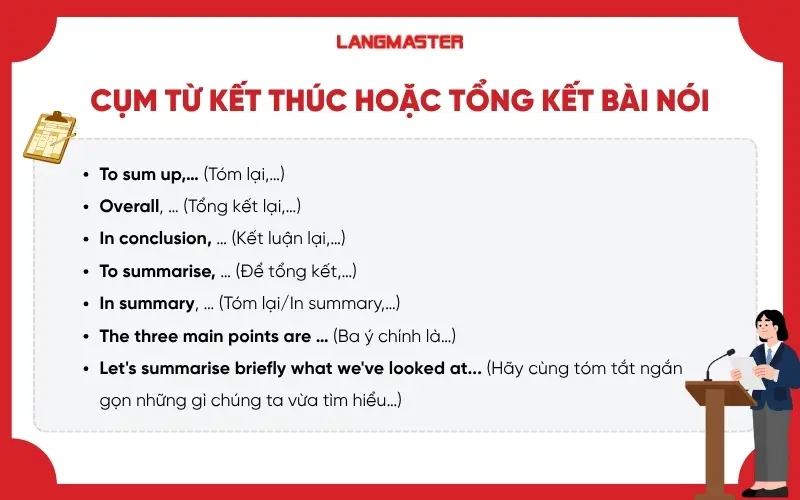 Cụm từ kết thúc hoặc tổng kết bài nói