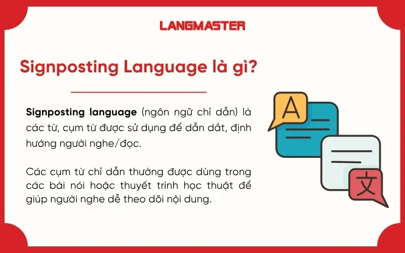 Signposting Language là gì