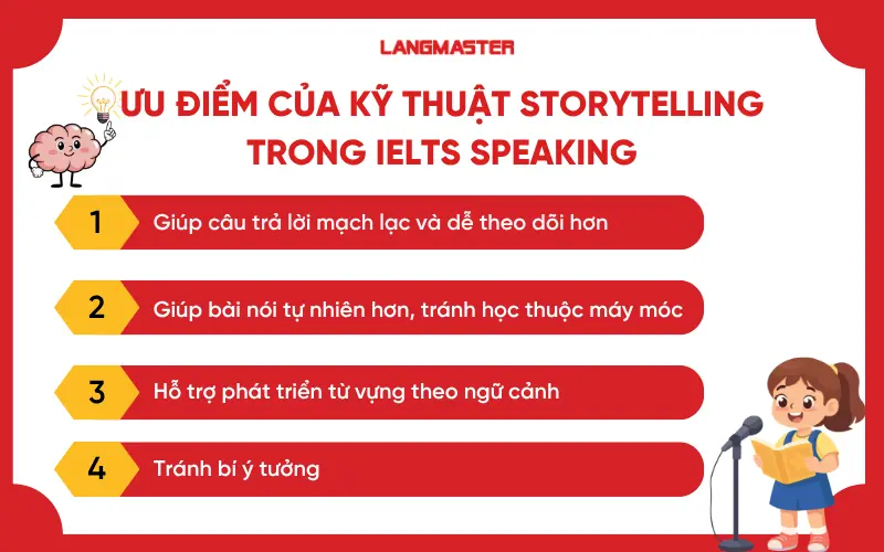 Ưu điểm của kỹ thuật Storytelling trong IELTS Speaking