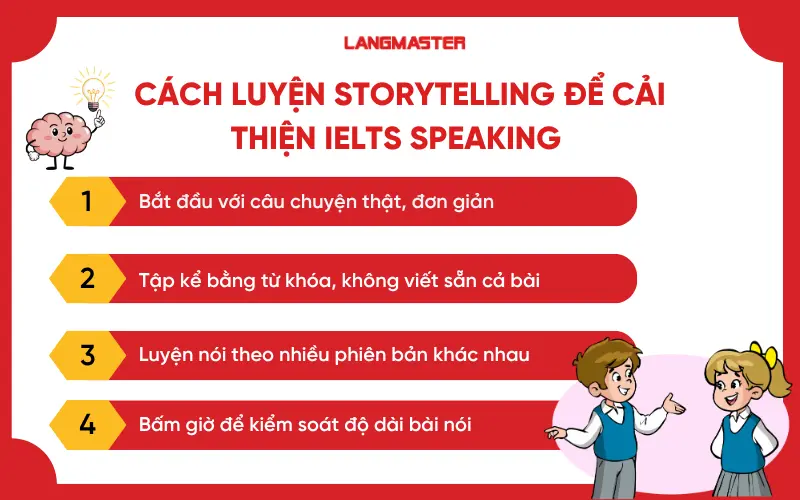 Cách luyện storytelling để cải thiện IELTS Speaking