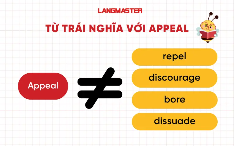 Từ trái nghĩa với appeal