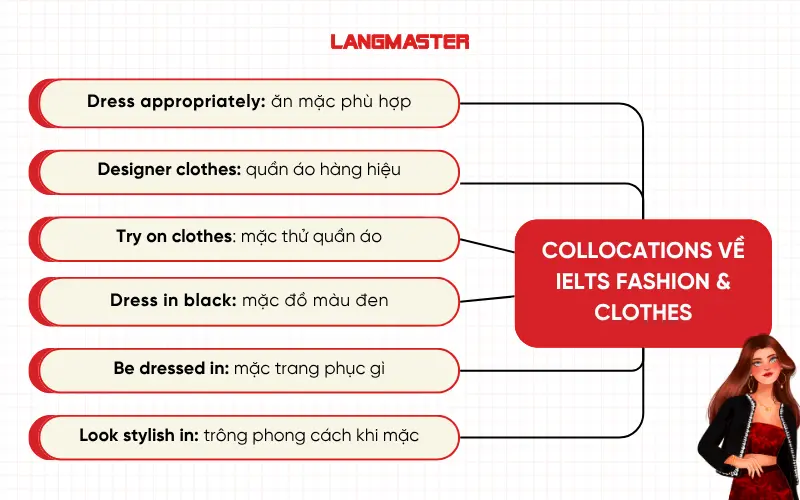 Collocations thông dụng về IELTS fashion and clothes