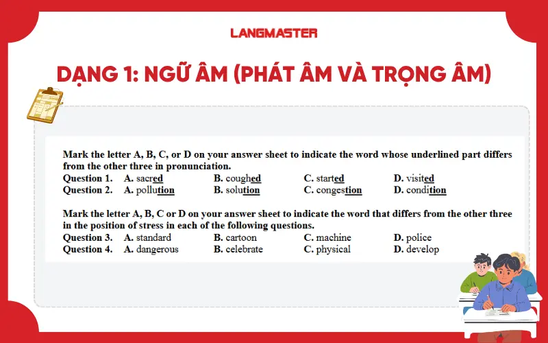 Dạng 1: Ngữ âm (phát âm và trọng âm)
