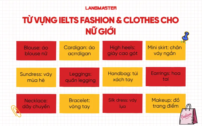 Từ vựng chủ đề IELTS fashion and clothes