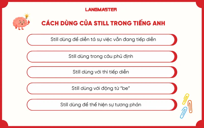Cách dùng của Still trong tiếng Anh