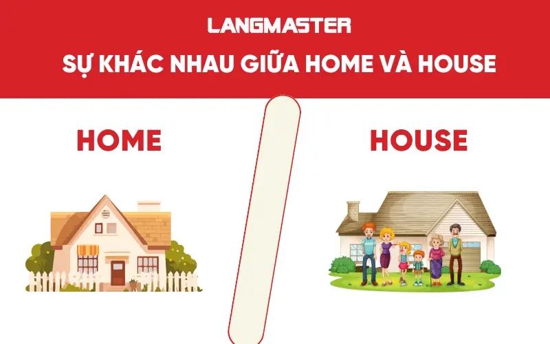 Sự khác nhau giữa home và house