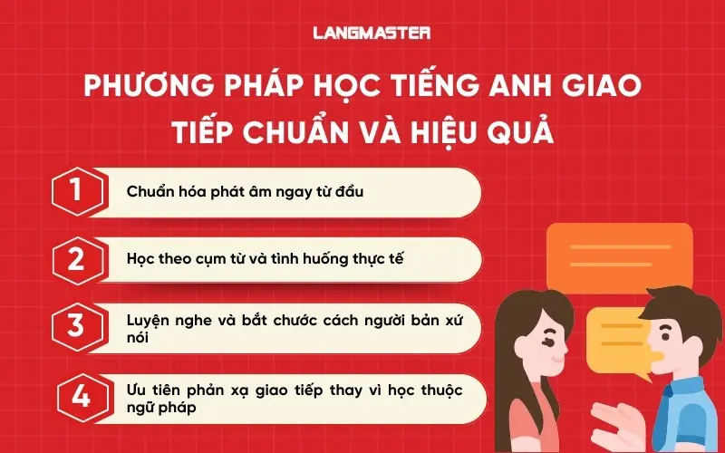 Phương pháp học Tiếng Anh giao tiếp chuẩn và hiệu quả