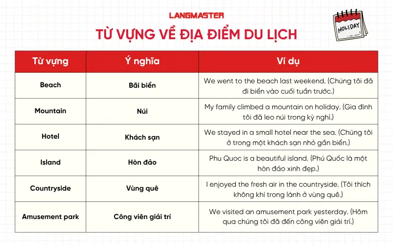 Từ vựng về địa điểm du lịch