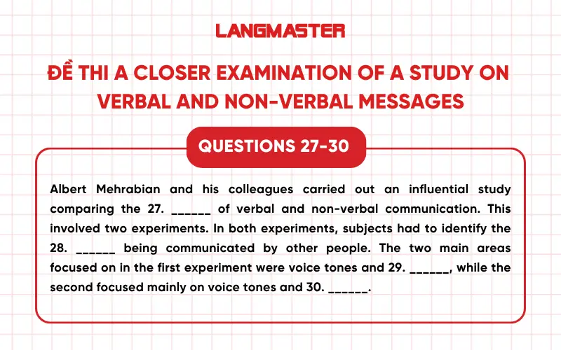 Đề thi A closer examination of a study on verbal and non-verbal messages